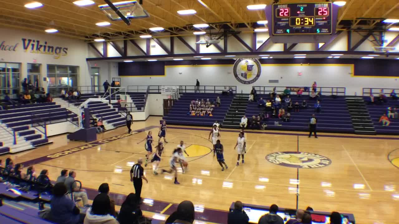 Basketball Emerald High School Game Film Greenwood, South Carolina