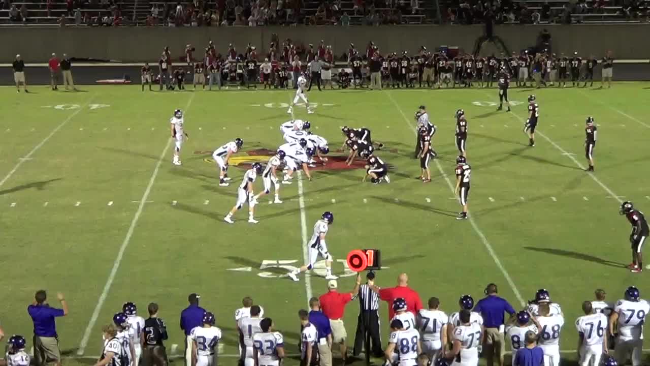 Walhalla High School Team Highlights Walhalla highlights Hudl