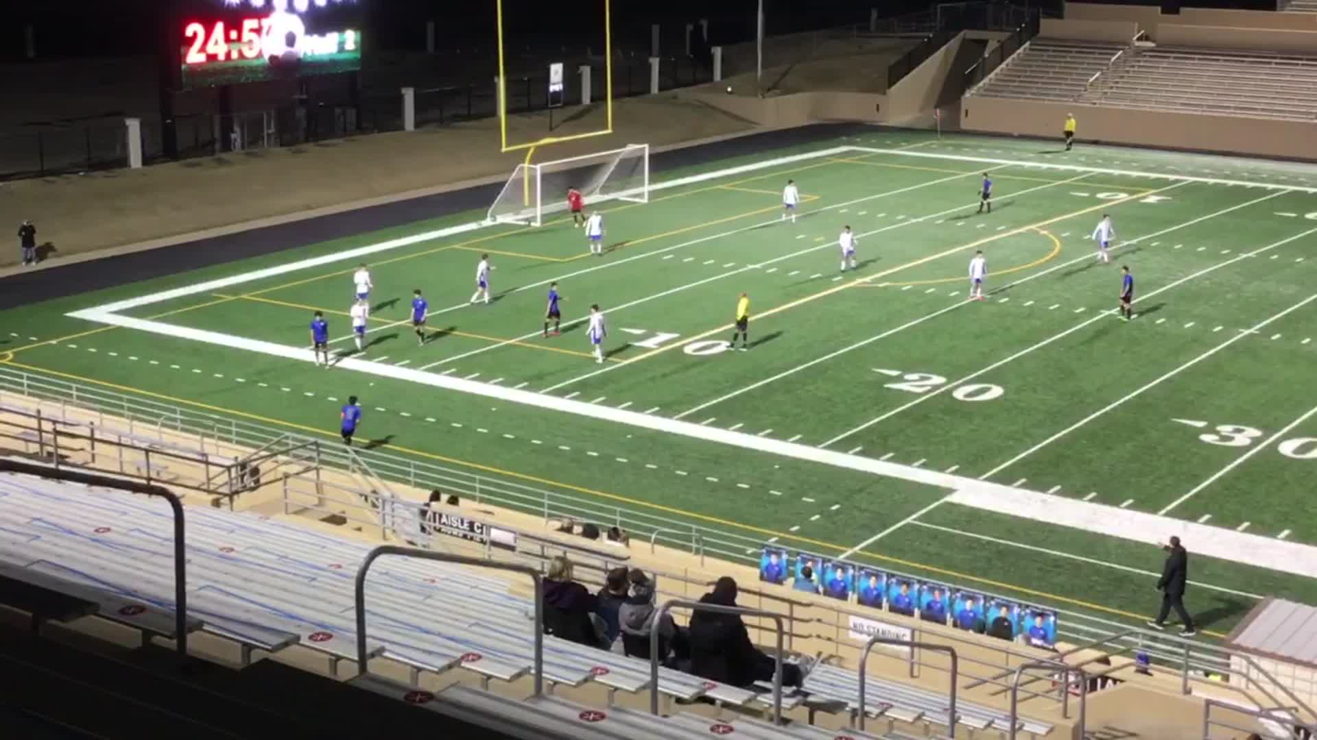 Plano West High School Tx Varsity Soccer Plano West High School Tx Varsity Soccer