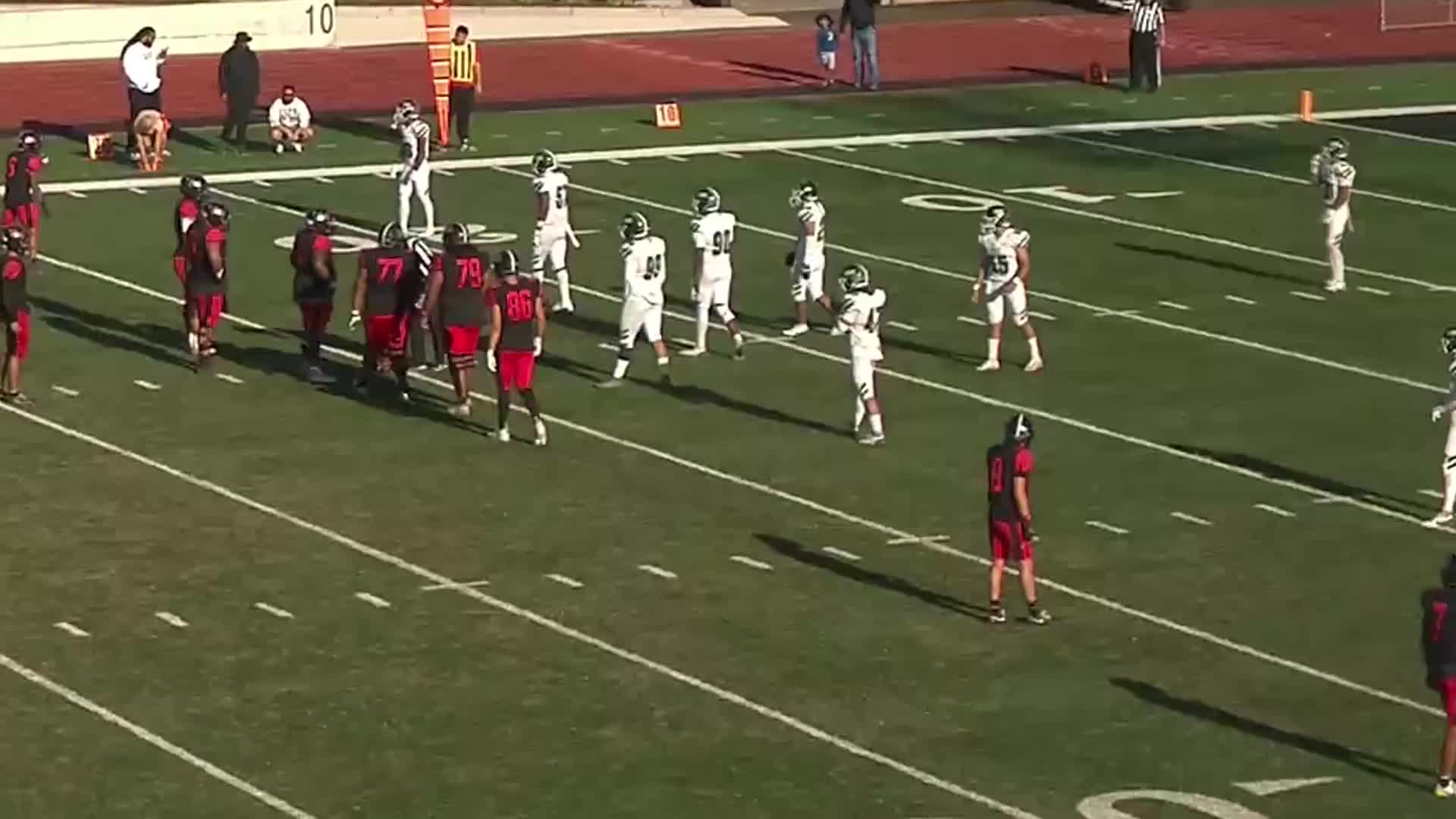 JUCO Film