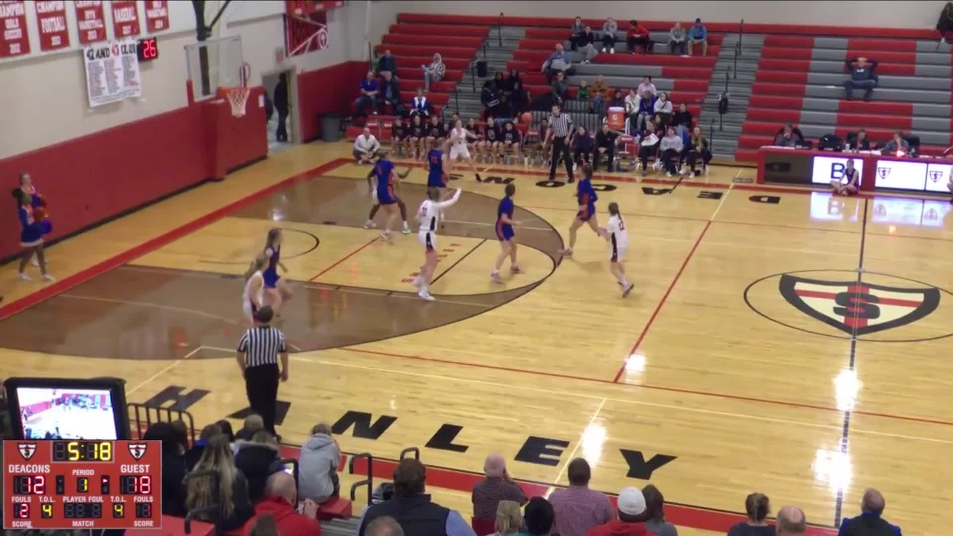 West Fargo Sheyenne High School Maggie Shorma highlights Hudl