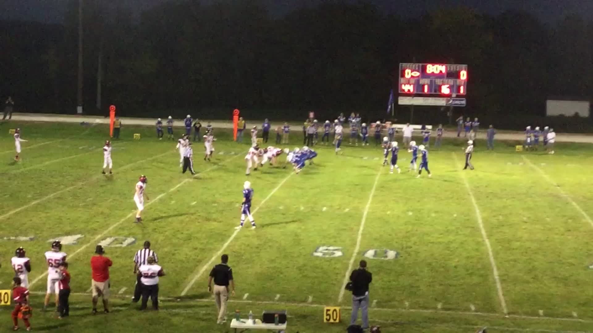 Scotland County Hs Football Video Scotland County Football