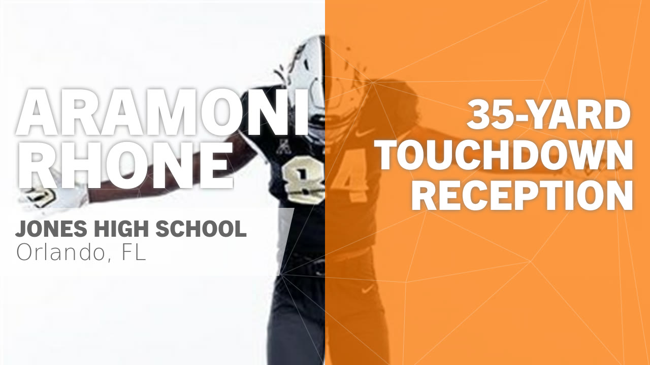 www.hudl.com