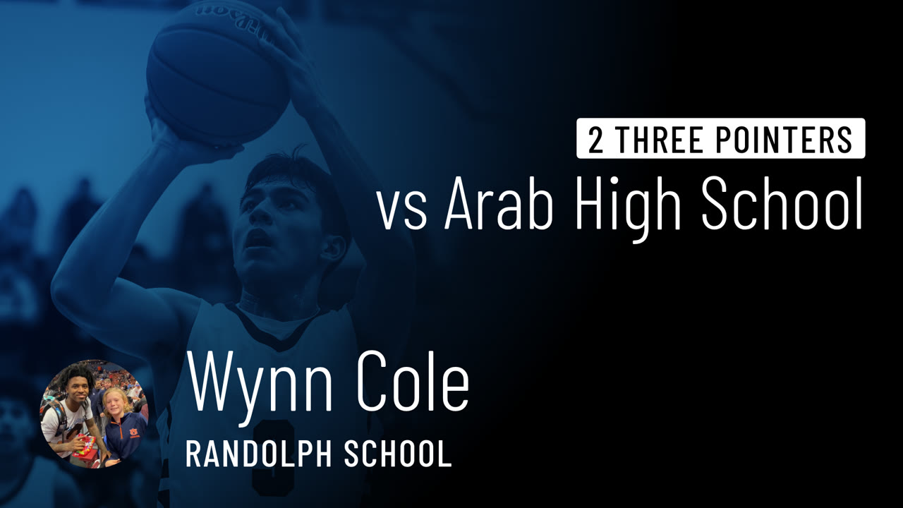 2 Three Pointers vs Arab - Wynn Cole highlights - Hudl